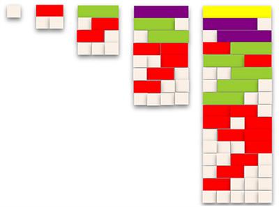 Equational reasoning: A systematic review of the Cuisenaire–Gattegno approach